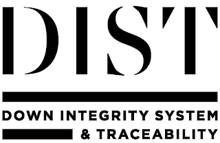 DIST DOWN INTEGRITY SYSTEM & TRACEABILITY