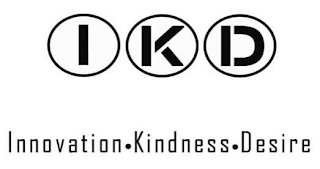 I K D INNOVATION KINDNESS DESIRE