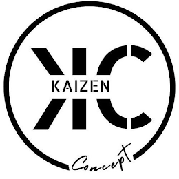 KAIZEN CONCEPT