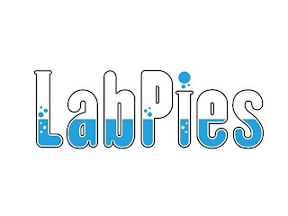 LABPIES