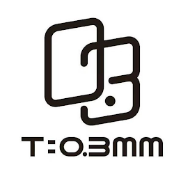 TOBMM