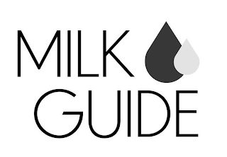 MILK GUIDE