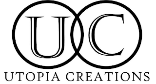 UC UTOPIA CREATIONS