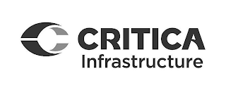 C CRITICA INFRASTRUCTURE