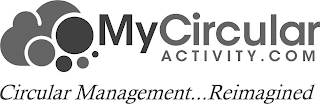 MYCIRCULARACTIVITY.COM CIRCULAR MANAGEMENT...REIMAGINED