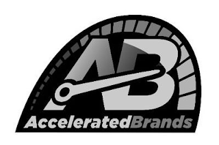 AB ACCELERATEDBRANDS