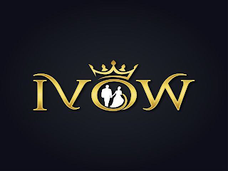 IVOW