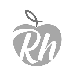 RH