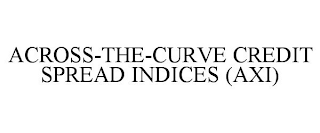 ACROSS-THE-CURVE CREDIT SPREAD INDICES (AXI)