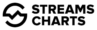S STREAMS CHARTS