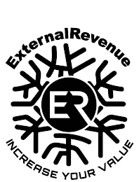 ER EXTERNAL REVENUE INCREASE YOUR VALUE