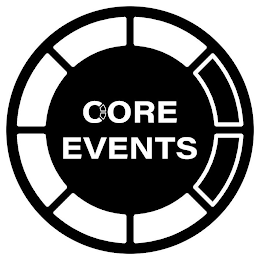 CORE EVENTS