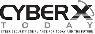 CYBERX TODAY CYBER SECURITY COMPLIANCE FOR TODAY AND THE FUTURE