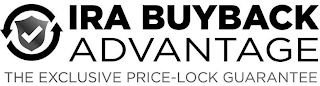 IRA BUYBACK ADVANTAGE THE EXCLUSIVE PRICE-LOCK GUARANTEE