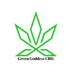 GREEN GODDESS CBD.