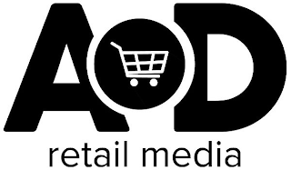 AD RETAIL MEDIA