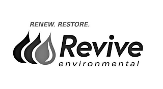 RENEW. RESTORE. REVIVE ENVIRONMENTAL