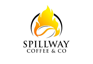 SPILLWAY COFFEE & CO