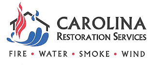 CAROLINA RESTORATION SERVICES FIRE · WATER · SMOKE · WIND