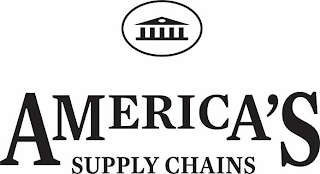 AMERICA'S SUPPLY CHAINS