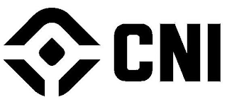 CNI