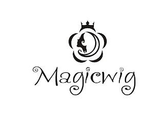 MAGICWIG