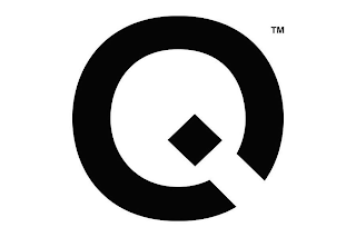 Q