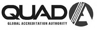 QUAD A GLOBAL ACCREDITATION AUTHORITY