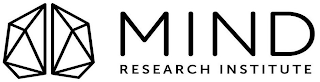 MIND RESEARCH INSTITUTE