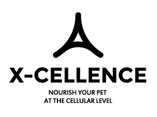 X-CELLENCE NOURISH YOUR PET AT THE CELLULAR LEVEL