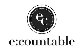 EC E:COUNTABLE