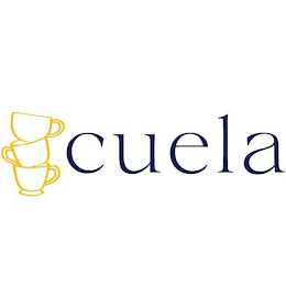 CUELA