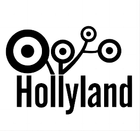 HOLLYLAND