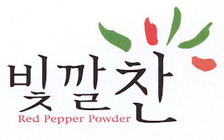 RED PEPPER POWDER