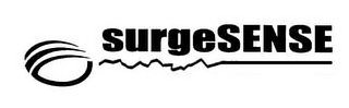 SURGESENSE