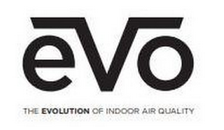 EVO THE EVOLUTION OF INDOOR AIR QUALITY