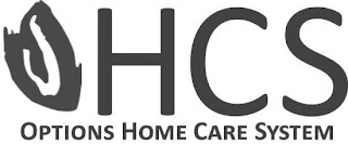 OHCS OPTIONS HOME CARE SYSTEM