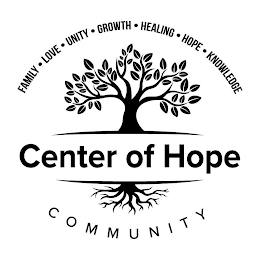 FAMILY · LOVE · UNITY · GROWTH · HEALING · HOPE · KNOWLEDGE CENTER OF HOPE COMMUNITY