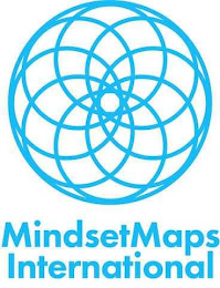 MINDSETMAPS INTERNATIONAL