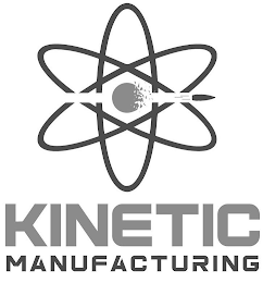 KINETIC MANUFACTURING