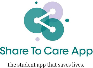 SHARE TO CARE APP THE STUDENT APP THAT SAVES LIVES.