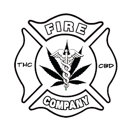 FIRE COMPANY THC CBD