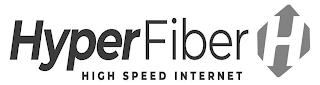 HYPERFIBER H HIGH SPEED INTERNET