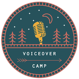 VOICEOVER CAMP