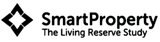 SMARTPROPERTY THE LIVING RESERVE STUDY