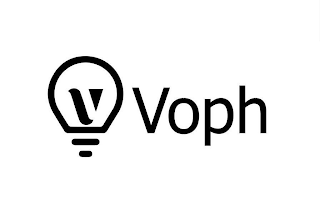 VOPH