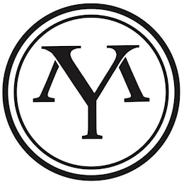 YM