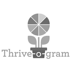 THRIVE-O-GRAM