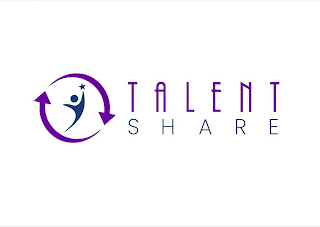 TALENT SHARE