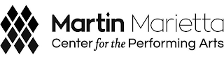 MARTIN MARIETTA CENTER FOR PERFORMING ARTS